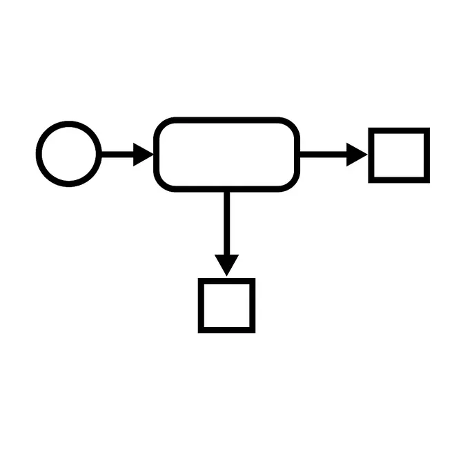 Implementation of the Event Scheduling Method in Multi-Queue Systems