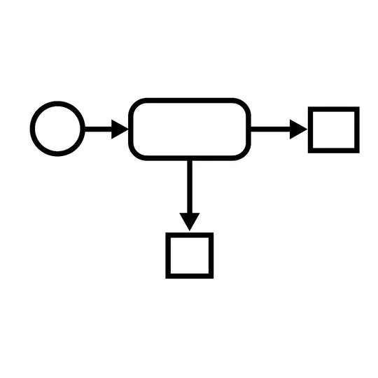 Implementation of the Event Scheduling Method in Multi-Queue Systems